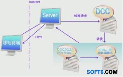 移動辦公技術交流研討會(天津站)勝利召開，共繪未來工作新藍圖