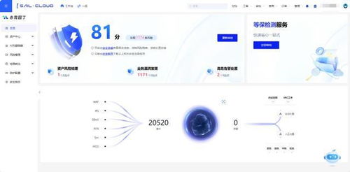 巨頭不敢忽視的角落 中小企如何借力一站式平臺破局